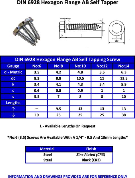 self tapping screws standard